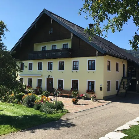 Apartmán Radauer *
